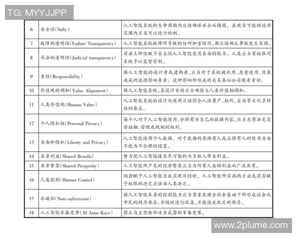 重庆足球队与广州足球队赛后复盘个人能力分析与对比探讨